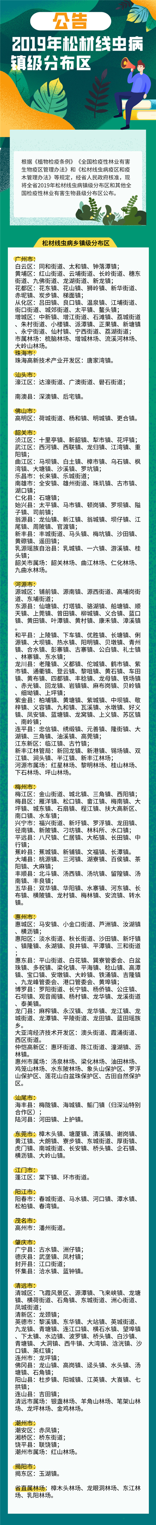2号公告.jpg