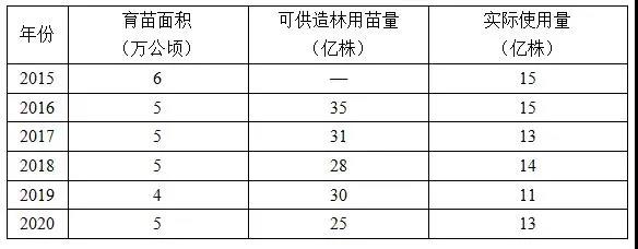 需求3.jpg