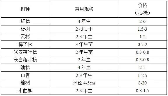 需求4.jpg