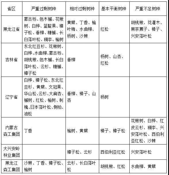 需求5.jpg