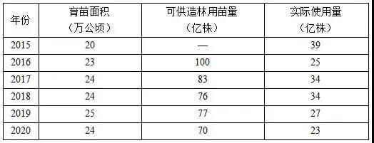 需求6.jpg