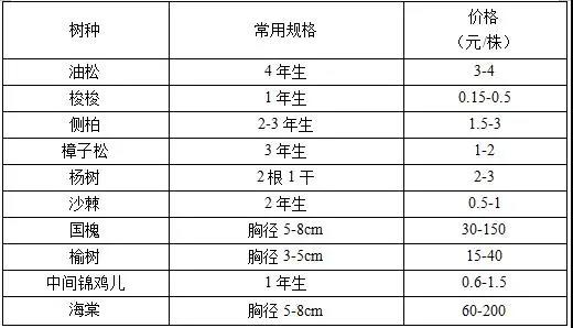需求7.jpg