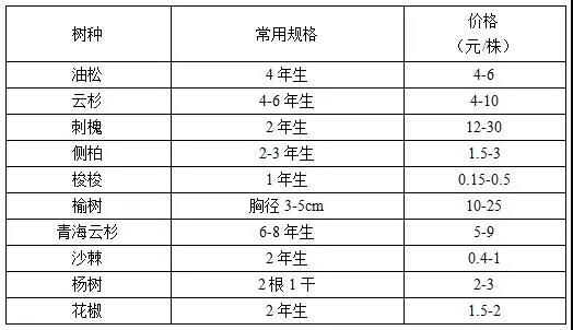 需求10.jpg