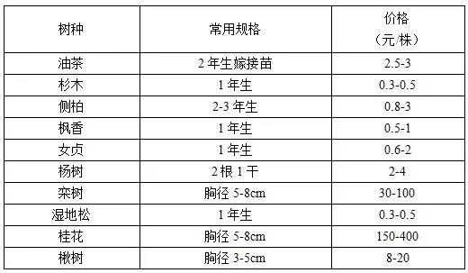 需求13.jpg