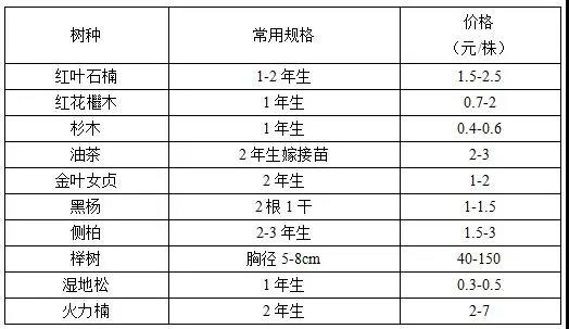 需求16.jpg