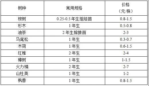 需求19.jpg