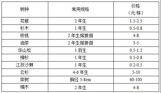 需求22.jpg